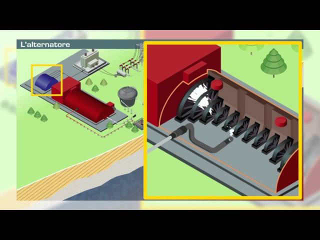Come funziona una centrale geotermica?